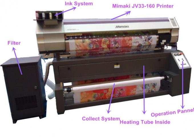 1.6M JV33-160 Mimaki Sublimations-Drucker für die Werbung der Flaggen-Herstellung 0